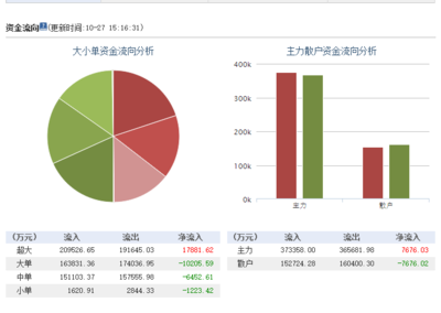 貴州茅臺兩日市值激增千億，國際投資分析師稱再上漲空間有限