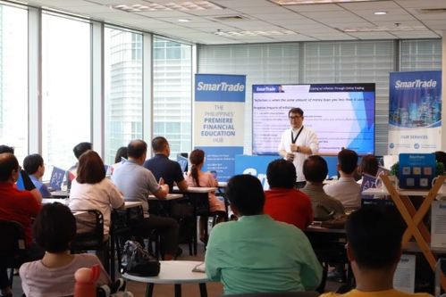 ATFX菲律賓城市巡回投教活動圓滿落幕 立體教學賦能投資者科學決策